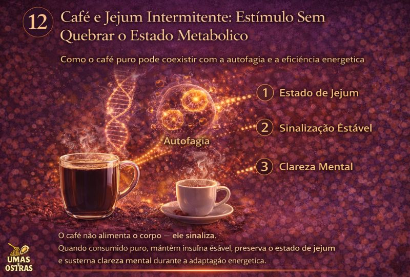 🧬 Como o café puro pode coexistir com a autofagia e a eficiência energética