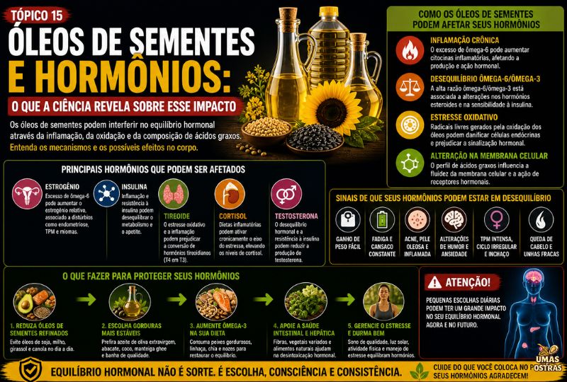 oleos de sementes mitos e verdades inflamação saude consumo explicado