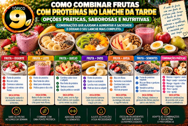 Lanche da Tarde com Frutas, Iogurte, Queijo, Ovos, Aveia e Sementes